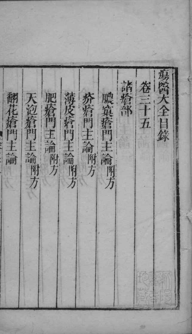 疡医大全  卷40
